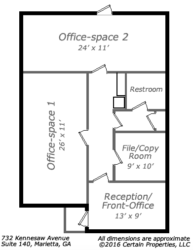 How to Estimate Interior Commercial Painting Cost